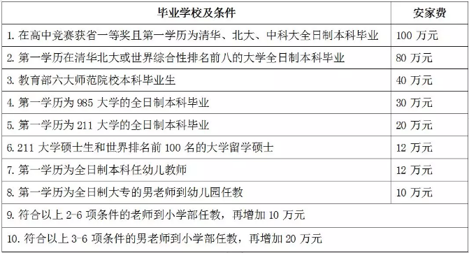 QQ截图20190531104300.png
