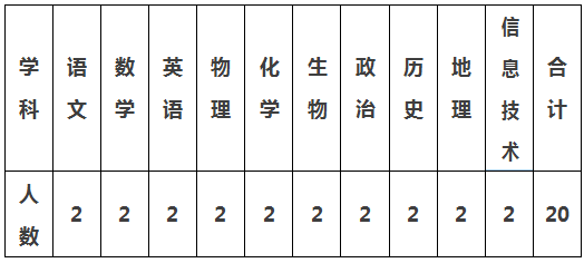 QQ图片20200803215427.png