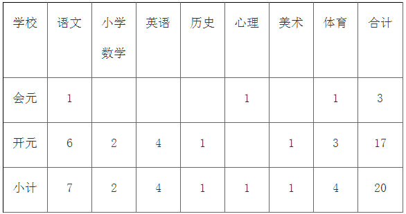 2QQ图片20200820104146.png