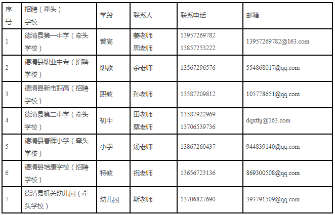]63L30UO0D06O13)8)RJTBU.png
