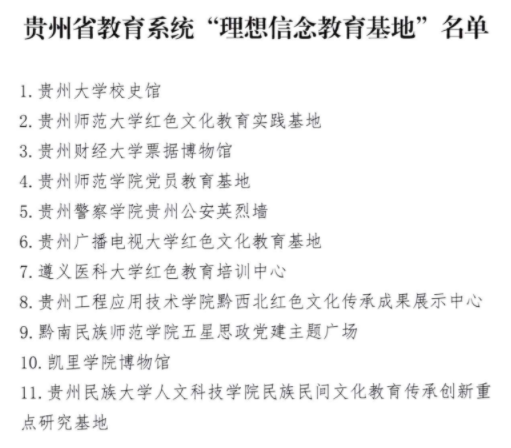 黔南民族师范学院五星思政党建主题广场获评贵州省教育系统“理想信念教育基地”