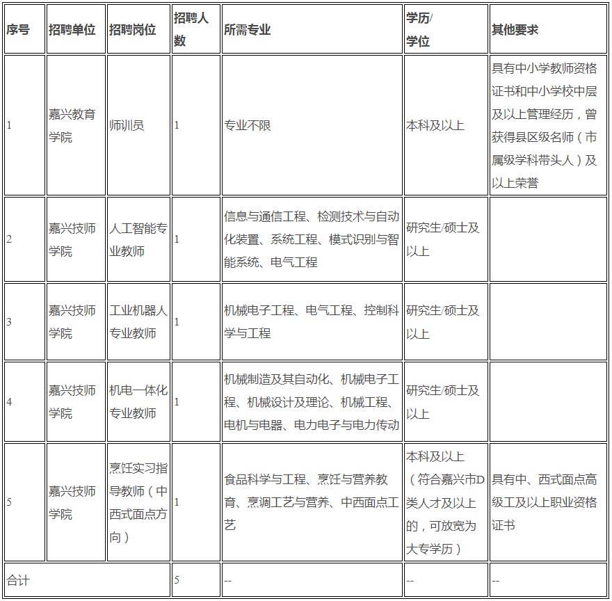 7~$Q$49L63AP~R)QL4OUMA0.png