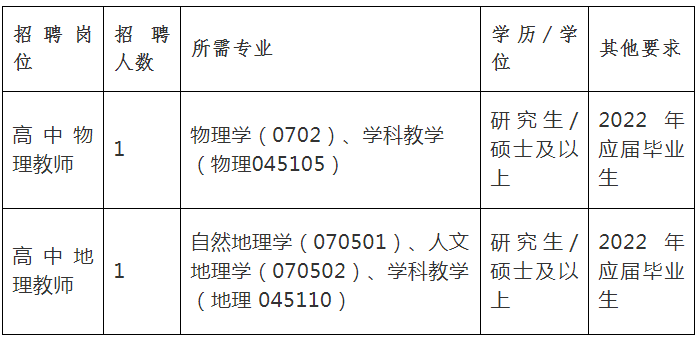 QQ图片20220111105837.png