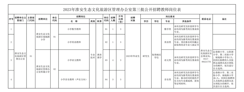 00a06a83-9baf-44eb-8bb3-e663abfdccd8.gif